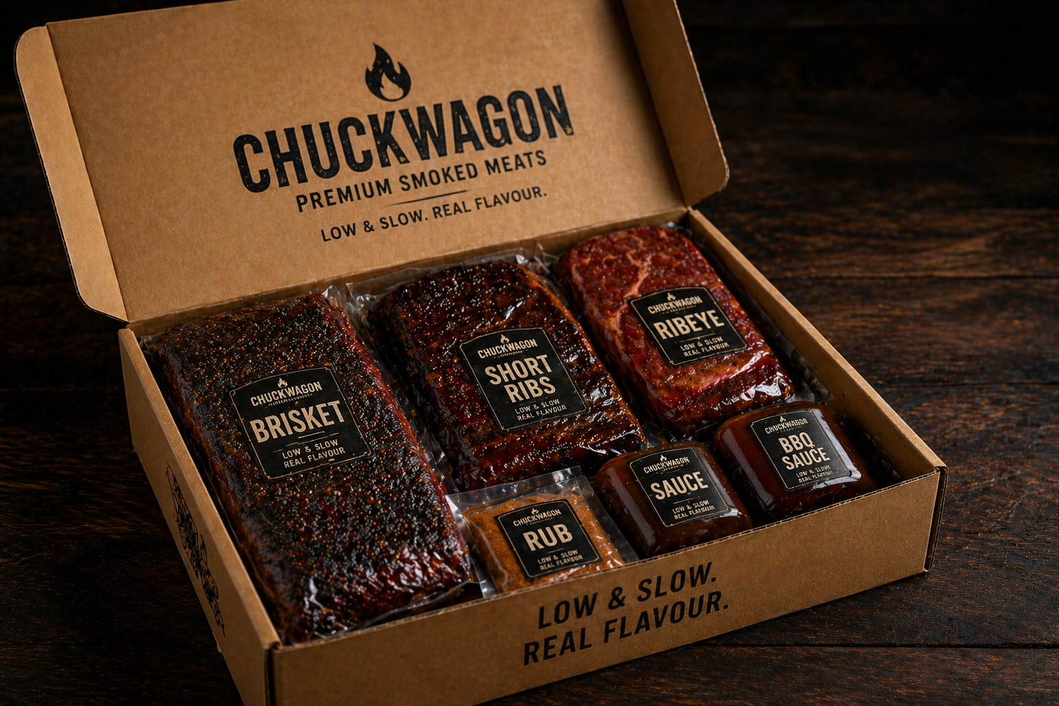 The Pitmaster Box